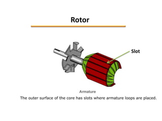 03 Motor DC 01 Prinsip kerja dan konstruksi motor listrik DC.pptx