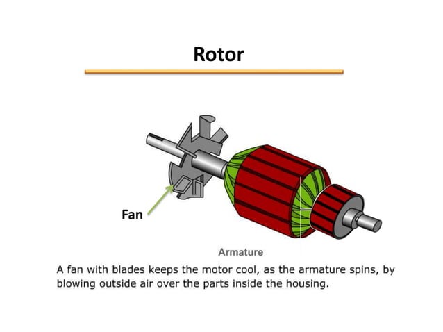 03 Motor DC 01 Prinsip kerja dan konstruksi motor listrik DC.pptx