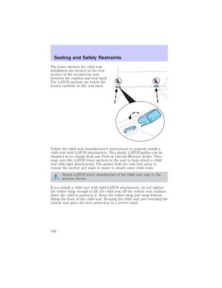 Seating and Safety Restraints 
The lower anchors for child seat 
installation are located at the rear 
section of the second row seat 
between the cushion and seat back. 
The LATCH anchors are below the 
locator symbols on the seat back. 
Follow the child seat manufacturer’s instructions to properly install a 
child seat with LATCH attachments. Two plastic LATCH guides can be 
obtained at no charge from any Ford or Lincoln-Mercury dealer. They 
snap onto the LATCH lower anchors in the seat to help attach a child 
seat with rigid attachments. The guides hold the seat trim away to 
expose the anchor and make it easier to attach some child seats. 
Attach LATCH lower attachments of the child seat only to the 
anchors shown. 
If you install a child seat with rigid LATCH attachments, do not tighten 
the tether strap enough to lift the child seat off the vehicle seat cushion 
when the child is seated in it. Keep the tether strap just snug without 
lifting the front of the child seat. Keeping the child seat just touching the 
vehicle seat gives the best protection in a severe crash. 
140 
 
