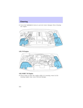 Cleaning 
• Cover the highlighted areas to prevent water damage when cleaning 
the engine. 
4.6L V8 Engine 
4.0L SOHC V6 Engine 
• Never wash or rinse the engine while it is running; water in the 
running engine may cause internal damage. 
202 
 