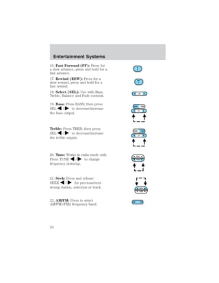 16. Fast Forward (FF): Press for 
a slow advance, press and hold for a 
fast advance. 
17. Rewind (REW): Press for a 
slow rewind, press and hold for a 
fast rewind. 
18. Select (SEL): Use with Bass, 
Treble, Balance and Fade controls. 
19. Bass: Press BASS; then press 
SEL / to decrease/increase 
the bass output. 
Treble: Press TREB; then press 
SEL / to decrease/increase 
the treble output. 
20. Tune: Works in radio mode only. 
Press TUNE / to change 
frequency down/up. 
21. Seek: Press and release 
SEEK / for previous/next 
strong station, selection or track. 
22. AM/FM: Press to select 
AM/FM1/FM2 frequency band. 
FF 
2 
REW 
1 
SEL 
SEEK 
TUNE 
SEEK 
TUNE 
Entertainment Systems 
24 
 