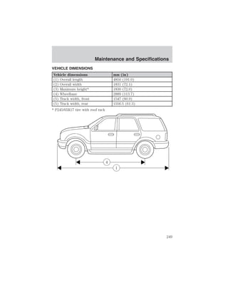 Maintenance and Specifications 
VEHICLE DIMENSIONS 
Vehicle dimensions mm (in) 
(1) Overall length 4850 (191.0) 
(2) Overall width 1831 (72.1) 
(3) Maximum height* 1830 (72.0) 
(4) Wheelbase 2889 (113.7) 
(5) Track width, front 1547 (60.9) 
(5) Track width, rear 1556.5 (61.3) 
* P245/65R17 tire with roof rack 
4 
1 
249 
 
