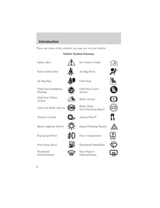 These are some of the symbols you may see on your vehicle. 
Vehicle Symbol Glossary 
Safety Alert See Owner’s Guide 
Fasten Safety Belt Air Bag-Front 
Air Bag-Side Child Seat 
Child Seat Installation 
Warning 
Child Seat Lower 
Anchor 
Child Seat Tether 
Anchor 
Brake System 
Anti-Lock Brake System 
Brake Fluid - 
Non-Petroleum Based 
Traction Control AdvanceTrac 
Master Lighting Switch Hazard Warning Flasher 
Fog Lamps-Front Fuse Compartment 
Fuel Pump Reset Windshield Wash/Wipe 
Windshield 
Defrost/Demist 
Rear Window 
Defrost/Demist 
Introduction 
8 
 