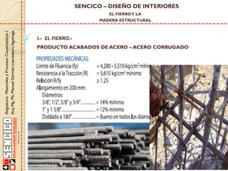 SENCICO – DISEÑO DE INTERIORES
EL FIERRO Y LA

Asignatura: Materiales y Procesos Constructivos I
Arq. Mg. Ms. Manuel Germán Lizarzaburu Aguinaga

MADERA ESTRUCTURAL

I.- EL FIERRO.-

PRODUCTO ACABADOS DE ACERO – ACERO CORRUGADO

 