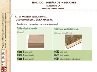 SENCICO – DISEÑO DE INTERIORES
EL FIERRO Y LA

Asignatura: Materiales y Procesos Constructivos I
Arq. Mg. Ms. Manuel Germán Lizarzaburu Aguinaga

MADERA ESTRUCTURAL

II.- LA MADERA ESTRUCTURAL.USO COMERCIAL DE LA MADERA

Productos comerciales de uso estructural

 