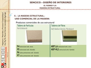 SENCICO – DISEÑO DE INTERIORES
EL FIERRO Y LA

Asignatura: Materiales y Procesos Constructivos I
Arq. Mg. Ms. Manuel Germán Lizarzaburu Aguinaga

MADERA ESTRUCTURAL

II.- LA MADERA ESTRUCTURAL.USO COMERCIAL DE LA MADERA

Productos comerciales de uso estructural

 