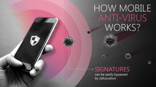HOW MOBILE
ANTI-VIRUS
WORKS?
SIGNATURES
can be easily bypassed
by obfuscation
 