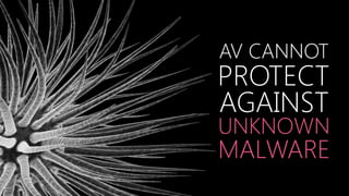 UNKNOWN
MALWARE
AV CANNOT
PROTECT
AGAINST
 
