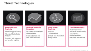 ©2015 Check Point Software Technologies Ltd. 28
Threat Technologies
Advanced App
Analysis
Sandboxing (Emulation)
Advanced Static Code
Analysis
Uncovers new malware
and targeted exploits
Network Anomaly
Detection
Wi-Fi Man-in-the-Middle
(MitM) attacks
Evasive botnets and
time bomb malware
Host Threat
Analysis
Malicious
Configurations
Exploits and file system
manipulation
Threat Framework
Multi-dimensional
Risk/Trust assessments
Accurate risk
classifications to
effectively mitigate risk
[Protected] Non-confidential content
 