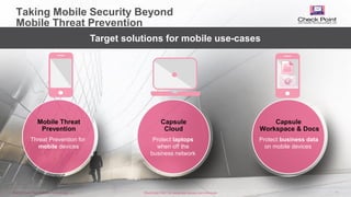 ©2015 Check Point Software Technologies Ltd. 31
Taking Mobile Security Beyond
Mobile Threat Prevention
[Restricted] ONLY for designated groups and individuals​
Mobile Threat
Prevention
Threat Prevention for
mobile devices
Capsule
Cloud
Protect laptops
when off the
business network
Capsule
Workspace & Docs
Protect business data
on mobile devices
Target solutions for mobile use-cases
 