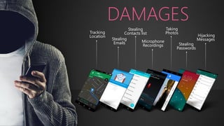 DAMAGES
Tracking
Location
Stealing
Emails
Stealing
Contacts list
Microphone
Recordings
Taking
Photos
Stealing
Passwords
Hijacking
Messages
 