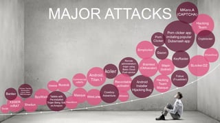 MAJOR ATTACKS
 