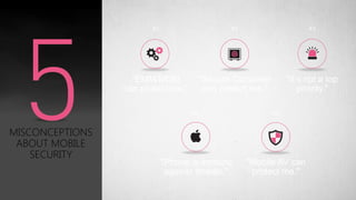 MISCONCEPTIONS
ABOUT MOBILE
SECURITY
#1
"EMM/MDM
can protect me."
#2
"Secure Container
can protect me."
#4
"iPhone is immune
against threats."
#5
"Mobile AV can
protect me."
#3
"It’s not a top
priority."
 