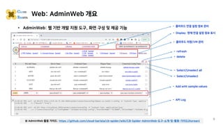 9
Web: AdminWeb 개요
9
※ AdminWeb 활용 가이드: https://github.com/cloud-barista/cb-spider/wiki/CB-Spider-AdminWeb-도구-소개-및-활용-가이드(...