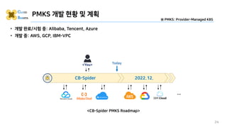 PMKS 개발 현황 및 계획
24
<CB-Spider PMKS Roadmap>
• 개발 완료/시험 중: Alibaba, Tencent, Azure
• 개발 중: AWS, GCP, IBM-VPC
CB-Spider
<You...