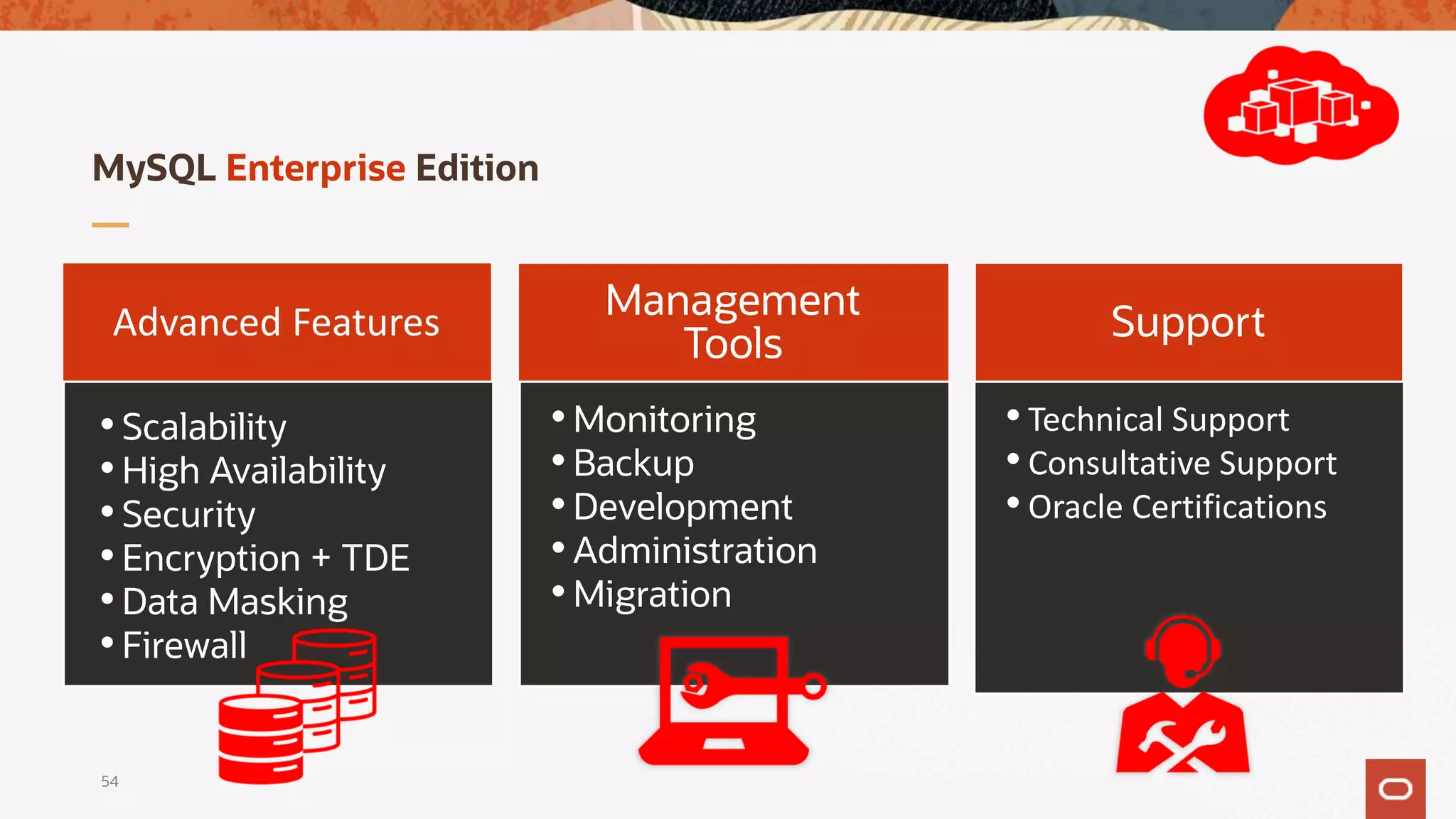 Management
Tools
Advanced Features Support
•Scalability
•High Availability
•Security
•Encryption + TDE
•Data Masking
•Firewall
•Monitoring
•Backup
•Development
•Administration
•Migration
• Technical Support
• Consultative Support
• Oracle Certifications
MySQL Enterprise Edition
54
 