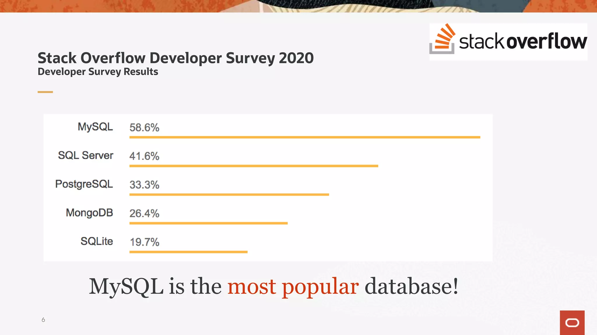 MySQL is the most popular database!
Stack Overflow Developer Survey 2020
Developer Survey Results
6
 