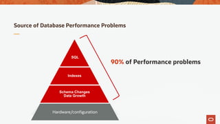 MySQL Performance - Best practices | PDF