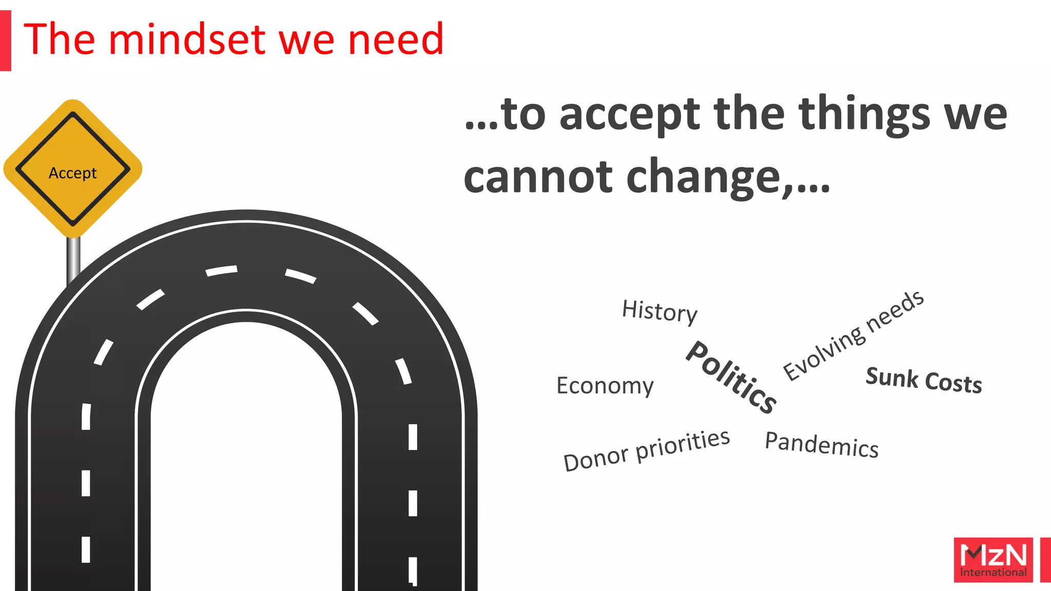The mindset we need
Accept
…to accept the things we
cannot change,…
Economy
 