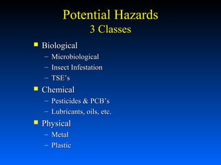 Potential Hazards
3 Classes


Biological
– Microbiological
– Insect Infestation
– TSE’s



Chemical
– Pesticides & PCB’s
– Lubricants, oils, etc.



Physical
– Metal
– Plastic

 