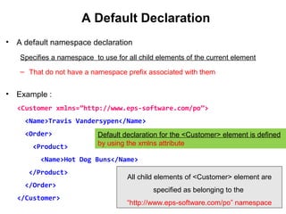 A Default Declaration
• A default namespace declaration
Specifies a namespace to use for all child elements of the current element
– That do not have a namespace prefix associated with them
• Example :
<Customer xmlns=”http://www.eps-software.com/po”>
<Name>Travis Vandersypen</Name>
<Order>
<Product>
<Name>Hot Dog Buns</Name>
</Product>
</Order>
</Customer>
Default declaration for the <Customer> element is defined
by using the xmlns attribute
All child elements of <Customer> element are
specified as belonging to the
“http://www.eps-software.com/po” namespace
 