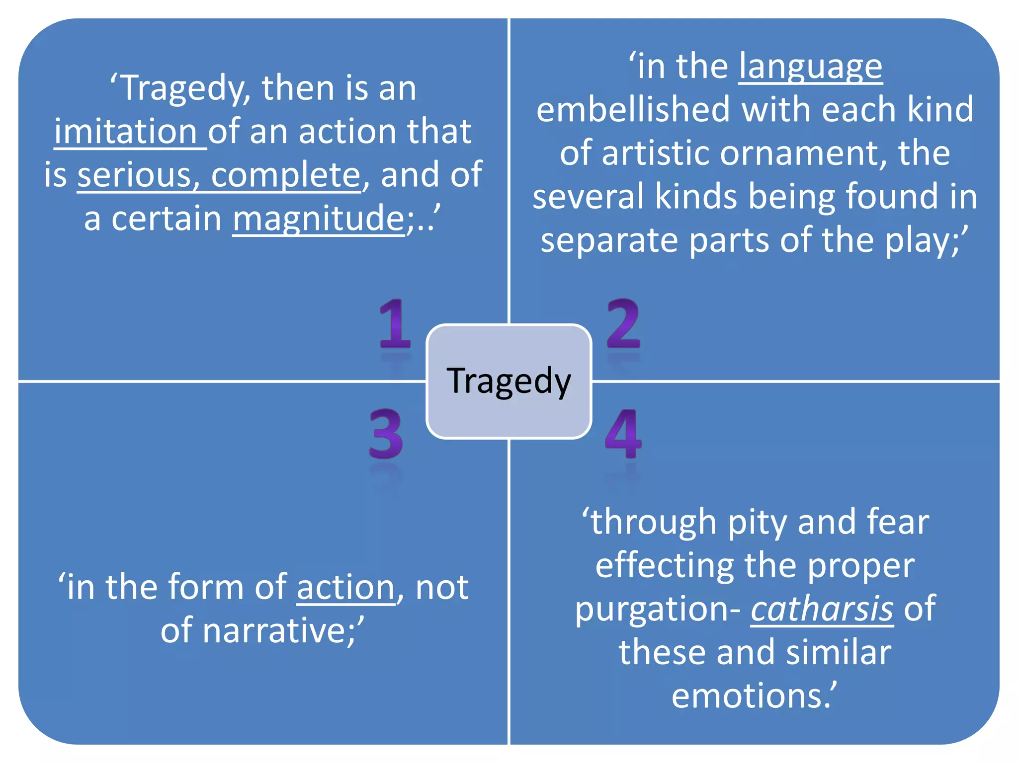Aristotle's definition of tragedy | PPT