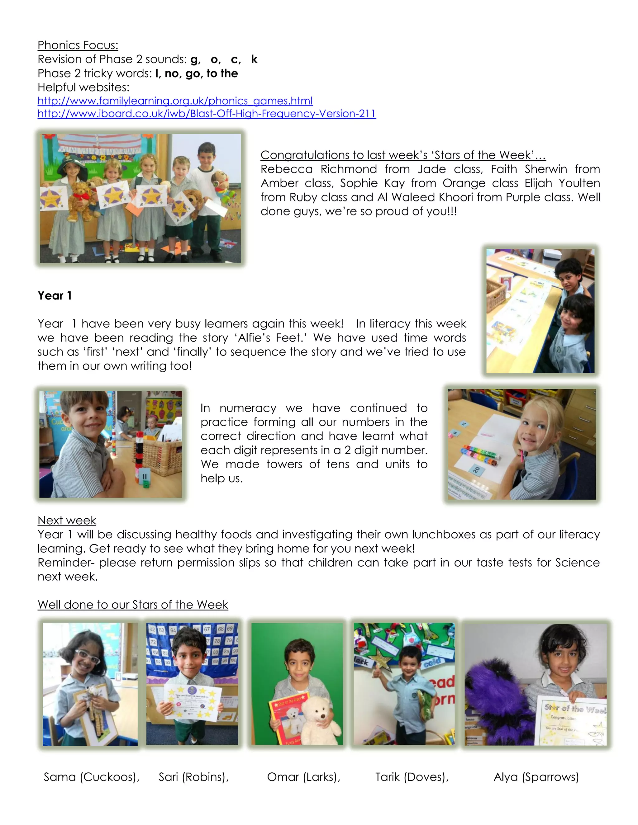 Phonics Focus:
Revision of Phase 2 sounds: g, o, c, k
Phase 2 tricky words: I, no, go, to the
Helpful websites:
http://www.familylearning.org.uk/phonics_games.html
http://www.iboard.co.uk/iwb/Blast-Off-High-Frequency-Version-211



                                          Congratulations to last week’s ‘Stars of the Week’…
                                          Rebecca Richmond from Jade class, Faith Sherwin from
                                          Amber class, Sophie Kay from Orange class Elijah Youlten
                                          from Ruby class and Al Waleed Khoori from Purple class. Well
                                          done guys, we’re so proud of you!!!




Year 1

Year 1 have been very busy learners again this week! In literacy this week
we have been reading the story ‘Alfie’s Feet.’ We have used time words
such as ‘first’ ‘next’ and ‘finally’ to sequence the story and we’ve tried to use
them in our own writing too!


                              In numeracy we have continued to
                              practice forming all our numbers in the
                              correct direction and have learnt what
                              each digit represents in a 2 digit number.
                              We made towers of tens and units to
                              help us.


Next week
Year 1 will be discussing healthy foods and investigating their own lunchboxes as part of our literacy
learning. Get ready to see what they bring home for you next week!
Reminder- please return permission slips so that children can take part in our taste tests for Science
next week.

Well done to our Stars of the Week




 Sama (Cuckoos),      Sari (Robins),       Omar (Larks),       Tarik (Doves),       Alya (Sparrows)
 