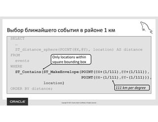 Copyright © 2017, Oracle and/or its affiliates. All rights reserved.
Выбор ближайшего события в районе 1 км
SELECT
…
ST_distance_sphere(POINT(@X,@Y), location) AS distance
FROM
events
WHERE
ST_Contains(ST_MakeEnvelope(POINT(@X+(1/111),@Y+(1/111)),
POINT(@X-(1/111),@Y-(1/111))),
location)
ORDER BY distance;
Only locations within
square bounding box
111 km per degree
 