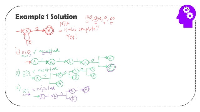 Non Deterministic Finite Automata (NFA) Lecture | PPT