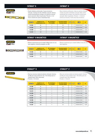 www.stanleyworks.es 45
Longitud en cm /
Comprimento en cm
N° de burbujas /
N° de bolhas
Precisión (mm/m) /
Precisão (mm/m)
f
1-43-524 60 3 0.5 - 1 3253561435249 30,55
1-43-536 90 3 0.5 - 1 3253561435362 40,79
1-43-548 120 3 0.5 - 1 3253561435485 51,62
1-43-572 180 3 0.5 - 1 3253561435720 64,79
Niveles tubulares profesionales. Cuerpo de aluminio--
reforzado. 3 burbujas de alta visibilidad y precisión. Burbuja
central emmarcada para conseguir una superfície continua
para la marcación. Bases mecanizadas. Precisión +/- 0,5
mm/m. Extremos de caucho. Empuñaduras fijas.
FatMax®
II
Longitud en cm /
Comprimento en cm
N° de burbujas /
N° de bolhas
Precisión (mm/m) /
Precisão (mm/m)
f
1-43-525 60 3 0.5 - 1 3253561435256 32,82
1-43-537 90 3 0.5 - 1 3253561435379 45,98
1-43-549 120 3 0.5 - 1 3253561435492 53,05
Mismas características que el modelo FatMax II pero con una--
base magnética. Extremos protegidos con ABS.
FatMax®
II Magnético
Longitud en cm /
Comprimento en cm
N° de burbujas /
N° de bolhas
Precisión (mm/m) /
Precisão (mm/m)
f
1-42-209 40 2 0.5 - 1 3253561422096 15,01
1-42-218 60 2 0.5 - 1 3253561422188 16,77
1-42-219 80 2 0.5 - 1 3253561422195 19,66
1-42-238 90 3 0.5 - 1 3253561422386 20,86
1-42-239 100 3 0.5 - 1 3253561422393 22,18
1-42-257 120 3 0.5 - 1 3253561422577 25,20
1-42-258 150 4 0.5 - 1 3253561422584 31,79
1-42-259 180 4 0.5 - 1 3253561422591 37,82
1-42-261 200 4 0.5 - 1 3253561422614 42,00
Nivel con estructura tubular de aluminio reforzado. Extremos--
de ABS para mayor protección. Dos / Tres burbujas para un
nivelado exacto. Base mecanizada.
Precisión +/- 0.5 mm/m--
Stanley®
II
Níveis tubulares profissionais. Corpo em alumínio reforçado.--
3 bolhas de grande visibilidade e precisão. Bolha central
emoldurada para conseguir uma superfície contínua para
marcação. Bases maquinadas. Precisão: +/- 0,5mm/m.
Extremos de borracha. Punhos fixos (mais duradouro)
FatMax®
II
Mesmas carateríticas que o modelo FatMax II mas com uma--
base magnética.
FatMax®
II Magnético
Nível com estrutura tubular em aluminio pesado. Extremos--
de ABS para maior proteção. Duas / Três bolhas para una
nivelação exato. Base maquinada.
Precisão +/- 0.5mm/m--
Stanley®
II
 