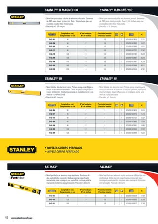 www.stanleyworks.es46
Longitud en cm /
Comprimento en cm
N° de burbujas /
N° de bolhas
Precisión (mm/m) /
Precisão (mm/m)
f
1-42-263 40 2 0.5 - 1 3253561422638 17,11
1-42-268 50 2 0.5 - 1 3253561422683 18,17
1-42-269 60 2 0.5 - 1 3253561422690 19,11
1-42-273 80 2 0.5 - 1 3253561422737 22,42
1-42-278 100 3 0.5 - 1 3253561422782 25,29
1-42-286 120 3 0.5 - 1 3253561422867 28,73
1-42-288 150 4 0.5 - 1 3253561422881 36,24
1-42-289 180 4 0.5 - 1 3253561422898 43,11
1-42-290 200 4 0.5 - 1 3253561422904 47,87
Nivel con estructura tubular de aluminio reforzado. Extremos--
de ABS para mayor protección. Dos / Tres burbujas para un
nivelado exacto. Base mecanizada.
Precisión +/- 0.5 mm/m--
Stanley®
II Magnético
Longitud en cm /
Comprimento en cm
N° de burbujas /
N° de bolhas
Precisión (mm/m) /
Precisão (mm/m)
f
1-42-362 30 2 1 - 1 3253561423628 10,16
1-42-371 45 2 1 - 1 3253561423710 11,14
1-42-372 50 2 1 - 1 3253561423727 12,27
1-42-389 60 2 1 - 1 3253561423895 13,38
1-42-390 80 2 1 - 1 3253561423901 14,95
1-42-395 100 2 1 - 1 3253561423956 17,22
1-42-399 120 2 1 - 1 3253561423994 18,22
Nivel tubular de aluminio ligero. Pintura epoxy amarilla para--
mayor visibilidad del producto. Canto de plástico negro para
mayor protección. Dos burbujas para un nivelado exacto: una
vertical y una horizontal.
Precisión +/- 1mm/m.--
Stanley®
III
Niveles Cuerpo Perfilado•	
Longitud en cm /
Comprimento en cm
N° de burbujas /
N° de bolhas
Precisión (mm/m) /
Precisão (mm/m)
f
1-43-553 60 3 0.5 - 3 3253561435539 17,64
1-43-555 120 3 0.5 - 3 3253561435553 25,26
1-43-557 180 3 0.5 - 3 3253561435577 37,94
Nivel perfilado de aluminio muy resistente. Burbujas de--
alta visibilidad y precisión. Burbuja central magnificada,
enmarcada para conseguir una superficie continua para la
marcación. Extremos con protección. Precisión 0.5mm/m
Fatmax®
Nível com estrutura tubular em aluminio pesado. Extremos--
de ABS para maior proteção. Duas / Três bolhas para una
nivelação exato. Base maquinada.
Precisão +/- 0.5mm/m--
Stanley®
II Magnético
Nível tubular em alumínio leve. Pintura epoxy amarela para--
maior visibilidade do producto. Canto em plástico preto para
maior proteção. Duas bolhas para un nivelação exata: una
vertical e una horizontal.
Precisão: +/- 1mm/m--
Stanley®
III
Níveis Corpo Perfilado•	
Nível perfilado em aluminio muito resistente. Bolhas de alta--
visibilidade. Bolha central magnificada emoldurada para
conseguir uma superficie contínua para marcação. Extremos
com proteção. Precisão 0.5mm/m
Fatmax®
 