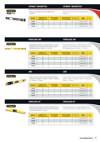 www.stanleyworks.es 47
Longitud en cm /
Comprimento en cm
N° de burbujas /
N° de bolhas
Precisión (mm/m) /
Precisão (mm/m)
f
1-43-554 60 3 0.5 - 3 3253561435546 18,90
1-43-556 120 3 0.5 - 3 3253561435560 29,06
1-43-558 200 3 0.5 - 3 3253561435584 44,28
Mismas características que el nivel FatMax-- ®
. Base
magnética.
FatMax®
magnético
Longitud en cm /
Comprimento en cm
N° de burbujas /
N° de bolhas
Precisión (mm/m) /
Precisão (mm/m)
f
1-42-919 40 2 1.5 - 1 3253561429194 14,37
1-42-920 60 3 1.5 - 1 3253561429200 17,39
1-42-921 80 3 1.5 - 1 3253561429217 20,33
1-42-922 100 3 1.5 - 1 3253561429224 23,53
1-42-923 120 3 1.5 - 1 3253561429231 26,25
Nivel perfilado en aluminio. 3 burbujas (horizontal, vertical y--
graduable de 0 a 90°). Burbuja central con lectura superior.
Extremos protectores. Precisión: +/- 1,5 mm/m.
Perfilado 180°
Longitud en cm /
Comprimento en cm
N° de burbujas /
N° de bolhas
Precisión (mm/m) /
Precisão (mm/m)
f
1-42-474 30 3 2 - 1 3253561424748 6,70
1-42-475 45 3 2 - 1 3253561424755 7,84
1-42-476 60 3 2 - 1 3253561424762 10,26
1-42-471 120 3 2 - 1 3253561424717 17,15
Cuerpo en material sintético con una altísima resistencia a--
la corrosión. 3 burbujas: 1 horizontal, 1 vertical, 1 inclinada a
45°. Precisión: +/- 2 mm/m.
ABS
Longitud en cm /
Comprimento en cm
N° de burbujas /
N° de bolhas
Precisión (mm/m) /
Precisão (mm/m)
f
1-42-799 25 2 2 - 1 3253561427992 10,94
1-42-802 40 2 2 - 1 3253561428029 13,66
1-42-804 60 2 2 - 1 3253561428043 17,95
Cuerpo de perfil de aleación de aluminio. Revestimiento por--
polvorización electroestática muy resistente a los choques, y
a la corrosión. Precisión +/- 2mm/m.
Perfilado GP
Mesmas características que o nível FatMax-- ®
. Base
magnética.
FatMax®
magnético
Nível perfilado em alumínio. 3 bolhas (horizontal, vertical e--
graduável de 0 a 90°). Bolha central com leitura por cima.
Extremidades protectores. Precisão: +/- 1,5 mm/m.
Perfilado 180°
Corpo em matéria sintetico com uma altíssima resistência à--
corrosão. 3 bolhas: 1 horizontal, 1 vertical, 1 inclinada a 45°.
Precisão: +/- 2 mm/m.
ABS
Nível de liga em alumínio. Camada eletrostática muito--
resistente aos choques e à corrosão. Precisão +/- 2mm/m.
Perfilado GP
 