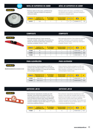 www.stanleyworks.es 49
NUEVO
NOVO
Longitud en cm /
Comprimento en cm
N° de burbujas /
N° de bolhas
Precisión (mm/m) /
Precisão (mm/m)
f
0-42-127 0.25 1 2 X 12 3253560421274 3,35
Nivelacion rápida de ambos planos, posibilidad de fijar--
con tornillos e ideal para instalación de maquinaria o
nivelaciones rápidas.
Nivel de superficie de 25mm
Longitud en cm /
Comprimento en cm
N° de burbujas /
N° de bolhas
Precisión (mm/m) /
Precisão (mm/m)
f
1-42-460 40 2 1 - 1 3253561424601 28,43
1-42-461 50 2 1 - 1 3253561424618 30,85
1-42-462 60 2 1 - 1 3253561424625 34,54
Nivel trapezoidal profesional. Cuerpo inyectado de--
composite: irrompible, indeformable y muy resistente a la
abrasión. No conductor de electricidad. 2 burbujas fijas,
reversibles y protegidas. Precisión: 1 mm/m.
Composite
Dimensiónes en cm /
Dimensões em cm
N° de burbujas /
N° de bolhas
Precisión (mm/m)/
Precisão (mm/m)
f
1-42-322 150 x 10 x 18 2 1 - 1 3253561423222 37,31
1-42-323 200 x 10 x 18 2 1 - 1 3253561423239 42,30
Cuerpo de aluminio. Extremos protegidos con ABS muy--
resistente. Asas reforzadas situadas a 1m la una de la otra.
Mayor facilidad y comodidad en el manejo del nivel. Burbuja
vertical protegida y fijada al cuerpo.
Para Albañilería
Longitud en cm /
Comprimento en cm
N° de burbujas /
N° de bolhas
Precisión (mm/m) /
Precisão (mm/m)
f
1-42-262 50 1 1.5 - 1 3253561422621 182,01
Nivel profesional. Especialmente concebido para medir--
desniveles. Lectura directa de las pendientes sobre una
escala graduada en grados, porcentajes y números. Cuerpo
macizo de aleación de aluminio ligera. Burbuja ANTICHOC,
irrompible y protegida contra las heladas. Pintura epoxy muy
resistente. Entregado en caja de madera. Base en “V” para el
control de las superficies cilíndricas.
Antichoc JM 50
Nivelação rapida de dois planos, possibilidade de fixar--
com parafusos numa superficie e ideal para instalação de
maquinaria ou nivelaçães rapidas.
Nível de superficie de 25mm
Nível trapezoidal profissional. Corpo injetado de composite:--
irrompível, indeformável e muito resistente à abrasão.
Não condutor de eletricidade. 2 bolhas fixas, reversiveis e
protegidas. Precisão: 1 mm/m.
Composite
Corpo em alumínio. Extremos protegidos com ABS muito--
resistente. Asas reforçadas situadas a 1m uma da outra.
Maior facilidade e comodidade no manejo do nível. Bolha
vertical protegida e fixada ao corpo.
Para Alvenaria
Nivel profissional. Especialmente desenhado para medir--
desníveis. Leitura direta das inclinações sobre uma escala
graduada em percentagem, em graus e em números. Corpo
maciço de liga em alumínio ligeira. Bolha ANTICHOC,
irrompível e protegida contra as geadas. Pintura epoxy muito
resistente. Entregue em caixa de madeira. Base em “V” para
o controle das superfícies cilindricas.
Antichoc JM 50
 