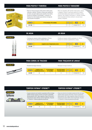 www.stanleyworks.es50
N° de burbujas / N° de bolhas f
0-47-720 3 X 4 3253560477202 4,57
Nivel con forma de esquina a 90° permite nivelar postes,--
columnas y cañerías. Contiene 4 imanes para sujetarlo en
el metal y una goma elástica para sujetarlo en la madera.
Consta de 3 burbujas (2 horizontales y 1 vertical). Las
burbujas han sido encajadas para disminuir el riesgo de
rotura durante el transporte.
Para postes y tuberías
Longitud en mm / Comprimento em mm f
0-42-430 120 X 1 3253560424305 6,93
3 burbujas de material sintético graduadas en 120 mm.--
Entrada del aire por abertura completa del tapón.
De Agua
Longitud en mm /
Comprimento em mm
N° de burbujas /
N° de bolhas
Precisión (mm/m) /
Precisão (mm/m)
f
0-42-287 80 1 1.5 X 6 3253560422875 1,93
Nivelación de largas distancias.--
Para cordel de trazado
Longitud en cm /
Comprimento en cm
N° de burbujas /
N° de bolhas
Precisión (mm/m) /
Precisão (mm/m)
f
0-43-609 25 3 0.5 X 1 3253560436094 23,44
Cuerpo de aluminio de fundición inyectada de 25cm de largo.--
Sólidas burbujas antichoc (vertical, horizontal y graduable).
Burbuja giratoria 180°. Base magnética. Base en forma de V
(especial para tubos). Burbuja central magnificada. Precisión
+/- 0,5mm/m. 10 años de garantía de precisión.
Torpedo FatMax®
Xtreme™
Nível com esquadria a 90° permite nivelar postes, colunas--
e tubagems. Contém 4 imans para sujeitar-se no metal e
uma borracha elástica para sujeitá-lo na madeira e outros
materiais. Tem 3 bolhas (2 horizontais e 1 vertical). As bolhas
foram encaixadas de forma a diminuir o risco de rotura
durante o transporte.
Para postes e tubagems
3 bolhas em material sintético graduadas em 120 mm.--
Entrada do ar abrindo completamente a tampa.
De Água
Nivelação de longas distâncias.--
Para traçador de linhas
Corpo em alumínio de fundição injetada de 25cm de longo.--
Sólidas bolhas antichoc (horizontal, vertical e graduável).
Bolha giratória 180°. Base magnética. Base em forma de V
(especial para tubos). Bolha central magnificada. Precisão:
+/- 0,5mm/m. 10 anos de garantia de precisão.
Torpedo FatMax®
Xtreme™
 