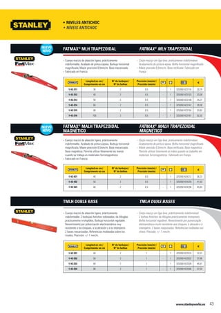 www.stanleyworks.es 43
NUEVO
NOVO
NUEVO
NOVO
Niveles Antichoc•	
Longitud en cm /
Comprimento en cm
N° de burbujas /
N° de bolhas
Precisión (mm/m) /
Precisão (mm/m)
f
1-42-311 30 2 0.5 - 1 3253561423116 20,79
1-42-312 40 2 0.5 - 1 3253561423123 23,28
1-42-313 50 2 0.5 - 1 3253561423130 25,27
1-42-314 60 2 0.5 - 1 3253561423147 28,30
1-42-315 80 2 0.5 - 1 3253561423154 33,83
1-42-316 100 2 0.5 - 1 3253561423161 52,52
Cuerpo macizo de aleación ligera, prácticamente--
indeformable. Acabado de pintura epoxy. Burbuja horizontal
magnificada. Mayor precisión 0,5mm/m. Base mecanizada.
Fabricado en Francia--
FatMax®
MLH Trapezoidal
Longitud en cm /
Comprimento en cm
N° de burbujas /
N° de bolhas
Precisión (mm/m) /
Precisão (mm/m)
f
1-42-421 40 2 0.5 - 1 3253561424212 36,23
1-42-422 50 2 0.5 - 1 3253561424229 41,62
1-42-423 60 2 0.5 - 1 3253561424236 45,83
Cuerpo macizo de aleación ligera, prácticamente--
indeformable. Acabado de pintura epoxy. Burbuja horizontal
magnificada. Mayor precisión 0,5mm/m. Base mecanizada.
Base magnética. Permite utilizar libremente las manos
cuando se trabaja en materiales ferromagnéticos
Fabricado en Francia.--
FatMax®
MALH Trapezoidal
magnético
Longitud en cm /
Comprimento en cm
N° de burbujas /
N° de bolhas
Precisión (mm/m) /
Precisão (mm/m)
f
1-42-251 40 2 1 - 1 3253561422515 32,07
1-42-252 50 2 1 - 1 3253561422522 37,88
1-42-253 60 2 1 - 1 3253561422539 40,47
1-42-254 80 2 1 - 1 3253561422546 57,32
Cuerpo macizo de aleación ligera, prácticamente--
indeformable. 2 burbujas Antichoc coloreadas, de Altuglas
prácticamente irrompibles. Burbuja horizontal regulable.
Revestimiento por polvorización electroestática muy
resistente a los choques, a la abrasión y a la intemperie.
2 bases mecanizadas. Referencias moldeadas sobre los
niveles. Precisión: +/- 1 mm/m.
TMLH Doble Base
Níveis Antichoc•	
Corpo maciço em liga leve, praticamente indeformável.--
Acabamento de pintura epoxy. Bolha horizontal magnificada.
Maior precisão 0,5mm/m. Base retificada. Fabricado em--
França
FatMax®
MLH Trapezoidal
Corpo maciço em liga leve, praticamente indeformável.--
Acabamento de pintura epoxy. Bolha horizontal magnificada.
Maior precisão 0,5mm/m. Base retificada. Base magnética.--
Permite utilizar livremente as mãos quando se trabalha em
materiais ferromagnéticos. Fabricado em França
FatMax®
MALH Trapezoidal
magnético
Corpo maciço em liga leve, prácticamente indeformável.--
2 bolhas Antichoc de Altuglas prácticamente irrompíveis.
Bolha horizontal regulável. Revestimento por pulverização
eletroestátuca muito resistente aos choques, à abrasão e à
intempérie. 2 bases maquinadas. Referências moldadas nos
níveis. Precisão: +/- 1 mm/m.
TMLH Duas Bases
 