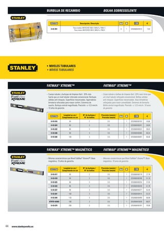 www.stanleyworks.es44
Descripción / Descrição f
0-42-451
Para niveles ANTICHOC MLH, MALH y TMLH /
Para níveis ANTICHOC MLH, MALH e TMLH
X 1 3253560424510 7,62
Burbuja de Recambio
Niveles Tubulares•	
Longitud en cm /
Comprimento en cm
N° de burbujas /
N° de bolhas
Precisión (mm/m) /
Precisão (mm/m)
f
0-43-616 40 2 0.5 - 1 3253560436162 24,66
0-43-624 60 3 0.5 - 1 3253560436247 34,84
0-43-632 80 3 0.5 - 1 3253560436322 39,02
0-43-636 90 3 0.5 - 1 3253560436360 46,54
0-43-640 100 3 0.5 - 1 3253560436407 49,46
Cuerpo tubular y burbujas de limpieza fácil. 20% más--
fuerte que un nivel tubular reforzado convencional. Burbujas
sólidas anti choques. Superficies mecanizadas. Agarraderas
bimateria reforzadas para mayor confort. Extremos de
caucho. Burbuja central magnificada. Precisión: +/- 0,5 mm/m
10 años de garantía.--
FatMax®
Xtreme™
Longitud en cm /
Comprimento en cm
N° de burbujas /
N° de bolhas
Precisión (mm/m) /
Precisão (mm/m)
f
0-43-617 40 2 0.5 - 1 3253560436179 27,79
0-43-618 50 2 0.5 - 1 3253560436186 31,19
0-43-625 60 3 0.5 - 1 3253560436254 37,45
0-43-633 80 3 0.5 - 1 3253560436339 41,76
0-43-637 90 3 0.5 - 1 3253560436377 52,45
0-43-641 100 3 0.5 - 1 3253560436414 52,33
0-43-649 120 3 0.5 - 1 3253560436490 58,88
XTHT0-42503 180 3 0.5 - 1 3253560425036 66,67
0-43-679 200 3 0.5 - 1 3253560436797 79,09
Mismas características que Nivel FatMax-- ®
Xtreme™. Base
magnética. 10 años de garantía.
FatMax®
Xtreme™ Magnético
Bolha Sobresselente
Níveis Tubulares•	
Corpo tubular e bolhas de limpeza fácil. 20% mais forte que--
um nível tubular reforçado convencional. Bolhas sólidas
anti choques. Superfícies mecanizadas. Asas bimatérias
reforçadas para maior comodidade. Extremos de borracha.
Bolha central magnificada. Precisão: +/- 0,5 mm/m. 10 anos
de garantia
FatMax®
Xtreme™
Mesmas caraterísticas que Nível FatMax-- ®
Xtreme™. Base
magnética. 10 anos de garantia.
FatMax®
Xtreme™ Magnético
 