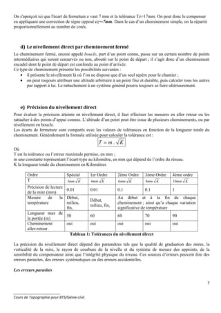 7
_______________________
Cours de Topographie pour BTS/Génie-civil.
d) Le nivellement direct par cheminement fermé
Le cheminement fermé, encore appelé boucle, part d’un point connu, passe sur un certain nombre de points
intermédiaires qui seront conservés ou non, aboutit sur le point de départ ; il s’agit donc d’un cheminement
encadré dont le point de départ est confondu au point d’arrivée.
Ce type de cheminement présente les possibilités suivantes :
• il présente le nivellement là où l’on ne dispose que d’un seul repère pour le chantier ;
• on peut toujours attribuer une altitude arbitraire à un point fixe et durable, puis calculer tous les autres
par rapport à lui. Le rattachement à un système général pourra toujours se faire ultérieurement.
e) Précision du nivellement direct
Pour évaluer la précision atteinte en nivellement direct, il faut effectuer les mesures en aller retour ou les
rattacher à des points d’appui connus. L’altitude d’un point peut être issue de plusieurs cheminements, ou par
nivellement en boucle.
Les écarts de fermeture sont comparés avec les valeurs de tolérances en fonction de la longueur totale du
cheminement. Généralement la formule utilisée pour calculer la tolérance est :
KmT .=
Où
T est la tolérance ou l’erreur maximale permise, en mm ;
m une constante représentant l’écart-type au kilomètre, en mm qui dépend de l’ordre du réseau.
K la longueur totale du cheminement en Kilomètres
Ordre Spécial 1er Ordre 2ème Ordre 3ème Ordre 4ème ordre
T Kmm3 Kmm4 Kmm6 Kmm8 Kmm10
Précision de lecture
de la mire (mm)
0.01 0.01 0.1 0.1 1
Mesure de la
température
Début,
milieu,
fin,
Début,
milieu, fin,
Au début et à la fin de chaque
cheminement ; ainsi qu’a chaque variation
significative de température
Longueur max de
la portée (m)
50 60 60 70 90
Cheminement
aller-retour
oui oui oui oui oui
Tableau 1: Tolérances du nivellement direct
La précision du nivellement direct dépend des paramètres tels que la qualité de graduation des mires, la
verticalité de la mire, le rayon de courbure de la nivelle et du système de mesure des appoints, de la
sensibilité du compensateur ainsi que l’intégrité physique du niveau. Ces sources d’erreurs peuvent être des
erreurs parasites, des erreurs systématiques ou des erreurs accidentelles.
Les erreurs parasites
On s'aperçoit ici que l'écart de fermeture e vaut 7 mm et la tolérance Tz=17mm. On peut donc le compenser
en appliquant une correction de signe opposé cz=-7mm. Dans le cas d’un cheminement simple, on la répartit
proportionnellement au nombre de cotés.
 