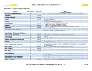 03 Non-Denim Fabric and Garments May24Rev.pdf