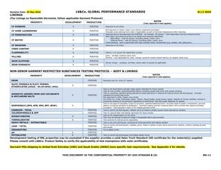 03 Non-Denim Fabric and Garments May24Rev.pdf