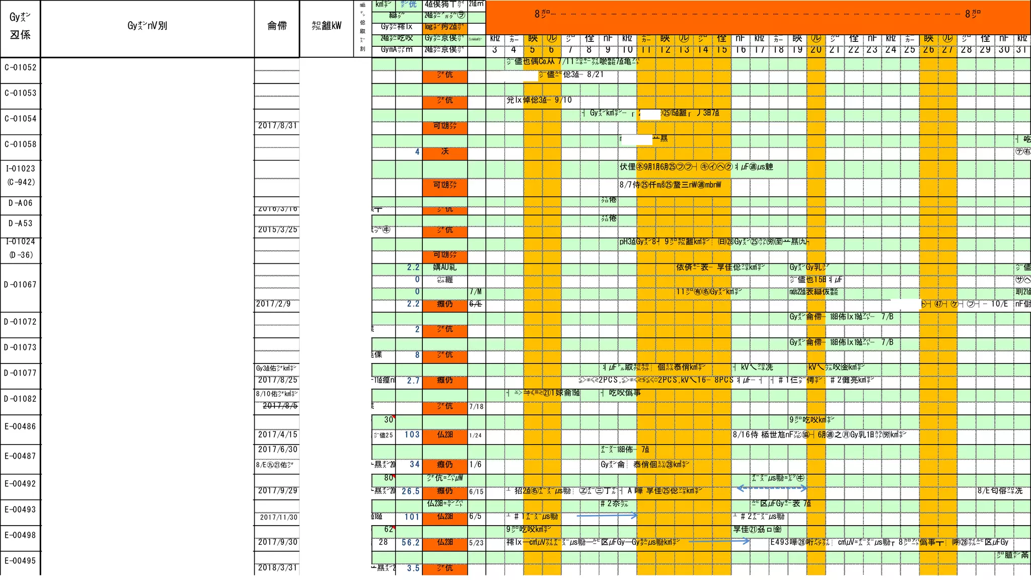 ㎦㌢ ㍀侊 ㍜㑨㺃丅㌋ ㍭㎥
㍰㌓㍋㍆㋾
㏒㌅㽲㍚㌋
㏉㌓京㑨㌋ ㌂从㎦㌢ ㎑ ㌈ 䀹 ㋸ ㌎ 佺 ㎋ ㎑ ㌈ 䀹 ㋸ ㌎ 佺 ㎋ ㎑ ㌈ 䀹 ㋸ ㌎ 佺 ㎋ ㎑ ㌈ 䀹 ㋸ ㌎ 佺 ㎋ ㎑
㍰㌓京㑨㌋ 3 4 5 6 7 8 9 10 11 12 13 14 15 16 17 18 19 20 21 22 23 24 25 26 27 28 29 30 31
珈㋹䐗㮈㍭ ㌻儘也偶㏇从 7/11㌛㌑㌟唹㍿㍟亀㌀
㌆伉 ㍻㌦㎮㍓㌻儘㍓倊㍛┉ 8/21
丯倦㌺㌨
㌆伉 兊㏓倬倊㍛┉ 9/10
╣ ㏉㌉㎦㌢┉ ┎ ㋁㋬㋠㉕㍧䨄┎ 丿㏢㍟
2017/8/31 僙㍖㌨㺔㍪ 可㋋㌁
㎜㎂㍓㎮䒑㬎 ╣ 吃
僙㍖㌨㺔㍪ 4 㓇 ㋢㊨
伏俚㋧㋈㋀㋅㉕㋫㋫┤㋖㋑㋬㋗丬㎌㊜㎲䰠
僎㋽㌨㺔㍪ 可㋋㌁ 8/7侍㉕仟㎨㉕䖸三㎻㊜㏔㎻
㍃倦
2016/3/16 僙㍖㔟㌦䀹㌙㎱䇳㒒┳ ㌆伉
㍃倦
2015/3/25 㟽㌻㌙丕个䯨㍃㍈㏏㌹㋼ ㌆伉
㏗㍛㏉㌉8┩ 9㌎㌕䨄㎦㌢┊ ㈰㉘㏉㌉㉕㌌㈸㉃䒑㬎㈨┑
可㋋㌁
2 .2 媾㍳乿 依㑪㌑䒾┉ 㫗佳倊㌛㎦㌢ ㏉㌉㏉乳㍐ ㌻儘
0 ㌫䌂 ㌻儘也1㏤丬㎌ ㋚㋬
0 7/M 11㌎㊒㊔㏉㌉㎦㌢ ㎮㍮䒾䜌伖㍿ 刵㍭
2017/2/9 2 .2 㿗仍 6/E ㏫任㋣┤㊼┤㋘┤㋫┤┉ 10/E ㎋傠
㏉㌉侖僀┉ ㏱佈㏓㍫㌀┉ 7/B
㍥侭剝列䀹㌙㎱䇳㒒 2 ㌆伉
㏉㌉侖僀┉ ㏱佈㏓㍫㌀┉ 7/B
㋹估乄㔟㌦䀹㌙㎱䇳㒒 8 ㌆伉
㏉㍛佑㌆㎦㌢ 丬㎌㌦㕞㌕㌗┊ 佪㍊㤗俏㎦㌢ ╣ ㎸乀㌛冼 ㎸乀㍔㕮㈮㎦㌢
2017/8/25 㭭㓇㍽乩仍㎋㍣㌦㎋㍣㾮㎋㍣亠仫上
2 .7 㿗仍 ≨≻≢≼≷2PC S ,≨≻≢≼≷≸≨≼≎2PC S ,㎸乀16┉ 8PC S 丬㎌┉ ╣ ╣ # 1仨㌼俜㌢┊ # 2儺亮㎦㌢
8/10佑㌆㎦㌢ ╣ ≚≻≒
≐≰≞≷㉑1㛏侖㍫ ╣ 吃㕮僞事
2017/8/5 ㍥侭剝列䀹㌙㎱䇳㒒 ㌆伉 7/18
㋹㍫㮈㍭≃㋖㊵㊼≃㓇㋽䀹㎑
30 9㌎吃㕮㎦㌢
2017/4/15 㭭㓇㍽伾䇳㍙㊽㋡㮈㍭㌉㍬㍪
㌻儘2 5 1 0 3 仏㏶ 1/24 8/16侍 㮇世尨㎋㍇㊯┤㋅㊜之㊊㏉乳㏠㌌㈸㎦㌢
2017/6/30 匜佳㮈㍭ ㌊㌤㏱佈┉ ㍟
8/E㊈㉑佑㌆ 㭭㓇㍽㔟勵㌟㍽䀹䒑㬎㌉㍬㍪ 3 4 㿗仍 1/6 ㏉㌉侖┊ 㤗俏佪㍊㉘㎦㌢
80 ㌆伉≃㌀㎼ ㌊㌤㎲㍾≃㌯㋼
2017/9/29 㭭㓇㍽㔟勵㌟㍽䀹䒑㬎㌉㍬㍪
2 6 .5 㿗仍 6/15 ╨ 㹦㍚㊔㌊㌤㎲㍾┊ ㋽㌊㊂丁㍏╣ A l
嘩 㫗佳㉕倊㌛㎦㌢ 8/E匂傛㌛冼
仏㏶≃㌏㌀ # 2夵㍔ ㍓区㎌㏉㌑䒾 ㍟
2017/11/30 伾䇳㍙㊽㋡㮈㍭㌉㍬㍪ 1 0 1 仏㏶ 6/5 ╨ # 1㌊㌤㎲㍾ ╨ # 2㌊㌤㎲㍾
㋹㍫㮈㍭┎ ≪
≚≼≞┎ 㓇㋽䀹㎑㟨㌢㮈㍭㏉㌉㚑㌚㎿㌅㌼
62 9㌎吃㕮㎦㌢ 㫗佳㉑刕ㇿ㈮
2017/9/30 㭭㓇㍽伾䇳㍙㊽㋡㮈㍭㌉㍬㍪
28 5 6 .2 仏㏶ 5/23 䙥㏓--㎠㎶㌟㌊㌤㎲㍾--㍓区㎌㏉--㏉㌓㎲㍾㎦㌢ E493嘩㉘哘㌂㌟┊ ㎠㎶≃㌊㌤㎲㍾┲ 8㌎㌀僞事┳┊ ㈺㉘㌟㍓区㎌㏉
㌎䐈㍀㒼
2018/3/31 㭭㓇㍽ 㔟勵㌟㍽䀹䒑㬎㌉㍬㍪
3 .5 ㌆伉
C -01052 !"#$%&'()*+,-./012345
6&'7809:7.0000;<=>?
C -01053 @ABAC@DEF:GH0IJK
LMNOPQRS>?
!"TUVWXPYZXPY[]^!:XPY_`
I-01024
(D -36)
abcdef0g7Vc40*/@hF:ijkl./
mOnoR_`7.00pqrstqouvwxygz{|}u0~
c•€ •‚ ƒ•€ •„… •A
D -01082
†@‡>?
E-00492
E-00493
E-00498
E-00487
ˆ‰Š‹Œ•Ž•@•mOn‘’“”•oR_`
p•Ž•@•mOn0–
c€ —3•‚ ˜
W€ —dK
p‘’“”•oR_`… cA
ˆ‰Š‹Œ•Ž•@•mOn:™7.š š p›oLœ•ž
mOn0–
c€ —3•‚ ˜
W€ —dKš š pŸ oR_`… cA
¡¢£%³´%ª«¬C@Bµ-®/¯°¶0·²
abcdefg7V•40*/@hF:ijkl./š š š š š ¸
¹+80mOnE†G7.
º{|}u»p@¼½|¾¿À±„A"p;<DÁ§±WÂ"pQ
RSÁ§±WÃ"š pÄÅÆÇ±KÈÉ"ÊË?±WÈÉ"p
ÌÍÎÏÐÊË?±WÈÉ"00pÑÂ§:±KÈÉ"0ºÒÓ
D -01067
E-00486
D -01072
T¬ÔÕ0XPYZ-®
D -01073
Ö×%ØÙBµÆÚ±c78"7.00LÛPÜLoLœ
•žmOnoR_`0000ÝÞ
Ýo0Lœ•žmOn
–
•€ •‚ ˜
•€ •0… 0•Aß,àáßµâU0… 0•y
ˆ‰Š‹Œ9:7.0!C@ã<ämOnoR_`
p!C@ã<ämOn0–
c€ „‚ ˜
K€ •… •Aß‘’“”•ß
å}æ}sÏ|çÎwcèéê;<Ë™
C -01058
Vc•4ë@DZLMNOP¿À
㏉㎃㌌㎥
㎮
㌥
倊
㕞
㌜
䚯
㏉㌉㎵別
㍰㌓吃㕮
䜌㍆
㌕䨄㎾
侖僀 ㏉㌓䙥㏓
C -01054
ì
í
•XPYîïðDÁ§
LMNOPoR_`±ñòóô"
㏉㌉
丒係
D -A 06
D -A 53
㭭㓇㍽乩仍㎋
㍣㌦乩㌫冕㎼
亠仫上
I-01023
(C -942)
õö÷ø./0îù%VôC@8ú@F:mOn:7.
±ûümOnoR_`"
8㌎┉ ┉ ┉ ┉ ┉ ┉ ┉ ┉ ┉ ┉ ┉ ┉ ┉ ┉ ┉ ┉ ┉ ┉ ┉ ┉ ┉ ┉ ┉ ┉ ┉ ┉ ┉ ┉ ┉ ┉ ┉ ┉ ┉ ┉ ┉ ┉ ┉ ┉ ┉ ┉ ┉ 8㌎
¤ýþÿ!0ë@DZi"-®
E-00495
Ö×%()W4#$A%!77.š š š &v'()¾*”o+‘y
{|}u0,—•••‚ ˜
•c••š š š Ÿ p‘’“”•oR_`š … š •A
D -01077 abc—efš g7V•400-./012ëZ†G7.
2 34Ë™„5±cÂú"š p678¿À
 