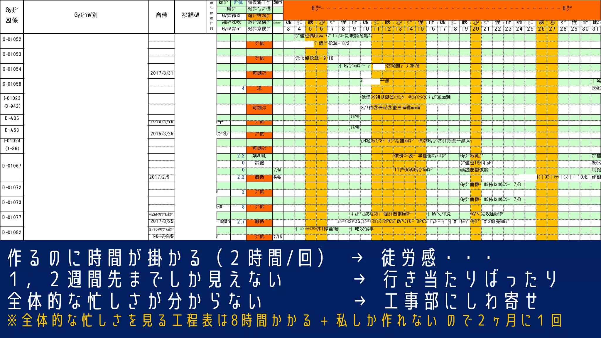 ㎦㌢ ㍀侊 ㍜㑨㺃丅㌋ ㍭㎥
㍰㌓㍋㍆㋾
㏒㌅㽲㍚㌋
㏉㌓京㑨㌋ ㌂从㎦㌢ ㎑ ㌈ 䀹 ㋸ ㌎ 佺 ㎋ ㎑ ㌈ 䀹 ㋸ ㌎ 佺 ㎋ ㎑ ㌈ 䀹 ㋸ ㌎ 佺 ㎋ ㎑ ㌈ 䀹 ㋸ ㌎ 佺 ㎋ ㎑
㍰㌓京㑨㌋ 3 4 5 6 7 8 9 10 11 12 13 14 15 16 17 18 19 20 21 22 23 24 25 26 27 28 29 30 31
珈㋹䐗㮈㍭ ㌻儘也偶㏇从 7/11㌛㌑㌟唹㍿㍟亀㌀
㌆伉 ㍻㌦㎮㍓㌻儘㍓倊㍛┉ 8/21
丯倦㌺㌨
㌆伉 兊㏓倬倊㍛┉ 9/10
╣ ㏉㌉㎦㌢┉ ┎ ㋁㋬㋠㉕㍧䨄┎ 丿㏢㍟
2017/8/31 僙㍖㌨㺔㍪ 可㋋㌁
㎜㎂㍓㎮䒑㬎 ╣ 吃
僙㍖㌨㺔㍪ 4 㓇 ㋢㊨
伏俚㋧㋈㋀㋅㉕㋫㋫┤㋖㋑㋬㋗丬㎌㊜㎲䰠
僎㋽㌨㺔㍪ 可㋋㌁ 8/7侍㉕仟㎨㉕䖸三㎻㊜㏔㎻
㍃倦
2016/3/16 僙㍖㔟㌦䀹㌙㎱䇳㒒┳ ㌆伉
㍃倦
2015/3/25 㟽㌻㌙丕个䯨㍃㍈㏏㌹㋼ ㌆伉
㏗㍛㏉㌉8┩ 9㌎㌕䨄㎦㌢┊ ㈰㉘㏉㌉㉕㌌㈸㉃䒑㬎㈨┑
可㋋㌁
2 .2 媾㍳乿 依㑪㌑䒾┉ 㫗佳倊㌛㎦㌢ ㏉㌉㏉乳㍐ ㌻儘
0 ㌫䌂 ㌻儘也1㏤丬㎌ ㋚㋬
0 7/M 11㌎㊒㊔㏉㌉㎦㌢ ㎮㍮䒾䜌伖㍿ 刵㍭
2017/2/9 2 .2 㿗仍 6/E ㏫任㋣┤㊼┤㋘┤㋫┤┉ 10/E ㎋傠
㏉㌉侖僀┉ ㏱佈㏓㍫㌀┉ 7/B
㍥侭剝列䀹㌙㎱䇳㒒 2 ㌆伉
㏉㌉侖僀┉ ㏱佈㏓㍫㌀┉ 7/B
㋹估乄㔟㌦䀹㌙㎱䇳㒒 8 ㌆伉
㏉㍛佑㌆㎦㌢ 丬㎌㌦㕞㌕㌗┊ 佪㍊㤗俏㎦㌢ ╣ ㎸乀㌛冼 ㎸乀㍔㕮㈮㎦㌢
2017/8/25 㭭㓇㍽乩仍㎋㍣㌦㎋㍣㾮㎋㍣亠仫上
2 .7 㿗仍 ≨≻≢≼≷2PC S ,≨≻≢≼≷≸≨≼≎2PC S ,㎸乀16┉ 8PC S 丬㎌┉ ╣ ╣ # 1仨㌼俜㌢┊ # 2儺亮㎦㌢
8/10佑㌆㎦㌢ ╣ ≚≻≒
≐≰≞≷㉑1㛏侖㍫ ╣ 吃㕮僞事
2017/8/5 ㍥侭剝列䀹㌙㎱䇳㒒 ㌆伉 7/18
㋹㍫㮈㍭≃㋖㊵㊼≃㓇㋽䀹㎑
30 9㌎吃㕮㎦㌢
2017/4/15 㭭㓇㍽伾䇳㍙㊽㋡㮈㍭㌉㍬㍪
㌻儘2 5 1 0 3 仏㏶ 1/24 8/16侍 㮇世尨㎋㍇㊯┤㋅㊜之㊊㏉乳㏠㌌㈸㎦㌢
2017/6/30 匜佳㮈㍭ ㌊㌤㏱佈┉ ㍟
8/E㊈㉑佑㌆ 㭭㓇㍽㔟勵㌟㍽䀹䒑㬎㌉㍬㍪ 3 4 㿗仍 1/6 ㏉㌉侖┊ 㤗俏佪㍊㉘㎦㌢
80 ㌆伉≃㌀㎼ ㌊㌤㎲㍾≃㌯㋼
2017/9/29 㭭㓇㍽㔟勵㌟㍽䀹䒑㬎㌉㍬㍪
2 6 .5 㿗仍 6/15 ╨ 㹦㍚㊔㌊㌤㎲㍾┊ ㋽㌊㊂丁㍏╣ A l
嘩 㫗佳㉕倊㌛㎦㌢ 8/E匂傛㌛冼
仏㏶≃㌏㌀ # 2夵㍔ ㍓区㎌㏉㌑䒾 ㍟
2017/11/30 伾䇳㍙㊽㋡㮈㍭㌉㍬㍪ 1 0 1 仏㏶ 6/5 ╨ # 1㌊㌤㎲㍾ ╨ # 2㌊㌤㎲㍾
㋹㍫㮈㍭┎ ≪
≚≼≞┎ 㓇㋽䀹㎑㟨㌢㮈㍭㏉㌉㚑㌚㎿㌅㌼
62 9㌎吃㕮㎦㌢ 㫗佳㉑刕ㇿ㈮
2017/9/30 㭭㓇㍽伾䇳㍙㊽㋡㮈㍭㌉㍬㍪
28 5 6 .2 仏㏶ 5/23 䙥㏓--㎠㎶㌟㌊㌤㎲㍾--㍓区㎌㏉--㏉㌓㎲㍾㎦㌢ E493嘩㉘哘㌂㌟┊ ㎠㎶≃㌊㌤㎲㍾┲ 8㌎㌀僞事┳┊ ㈺㉘㌟㍓区㎌㏉
㌎䐈㍀㒼
2018/3/31 㭭㓇㍽ 㔟勵㌟㍽䀹䒑㬎㌉㍬㍪
3 .5 ㌆伉
C -01052 !"#$%&'()*+,-./012345
6&'7809:7.0000;<=>?
C -01053 @ABAC@DEF:GH0IJK
LMNOPQRS>?
!"TUVWXPYZXPY[]^!:XPY_`
I-01024
(D -36)
abcdef0g7Vc40*/@hF:ijkl./
mOnoR_`7.00pqrstqouvwxygz{|}u0~
c•€ •‚ ƒ•€ •„… •A
D -01082
†@‡>?
E-00492
E-00493
E-00498
E-00487
ˆ‰Š‹Œ•Ž•@•mOn‘’“”•oR_`
p•Ž•@•mOn0–
c€ —3•‚ ˜
W€ —dK
p‘’“”•oR_`… cA
ˆ‰Š‹Œ•Ž•@•mOn:™7.š š p›oLœ•ž
mOn0–
c€ —3•‚ ˜
W€ —dKš š pŸ oR_`… cA
¡¢£%³´%ª«¬C@Bµ-®/¯°¶0·²
abcdefg7V•40*/@hF:ijkl./š š š š š ¸
¹+80mOnE†G7.
º{|}u»p@¼½|¾¿À±„A"p;<DÁ§±WÂ"pQ
RSÁ§±WÃ"š pÄÅÆÇ±KÈÉ"ÊË?±WÈÉ"p
ÌÍÎÏÐÊË?±WÈÉ"00pÑÂ§:±KÈÉ"0ºÒÓ
D -01067
E-00486
D -01072
T¬ÔÕ0XPYZ-®
D -01073
Ö×%ØÙBµÆÚ±c78"7.00LÛPÜLoLœ
•žmOnoR_`0000ÝÞ
Ýo0Lœ•žmOn
–
•€ •‚ ˜
•€ •0… 0•Aß,àáßµâU0… 0•y
ˆ‰Š‹Œ9:7.0!C@ã<ämOnoR_`
p!C@ã<ämOn0–
c€ „‚ ˜
K€ •… •Aß‘’“”•ß
å}æ}sÏ|çÎwcèéê;<Ë™
C -01058
Vc•4ë@DZLMNOP¿À
㏉㎃㌌㎥
㎮
㌥
倊
㕞
㌜
䚯
㏉㌉㎵別
㍰㌓吃㕮
䜌㍆
㌕䨄㎾
侖僀 ㏉㌓䙥㏓
C -01054
ì
í
•XPYîïðDÁ§
LMNOPoR_`±ñòóô"
㏉㌉
丒係
D -A 06
D -A 53
㭭㓇㍽乩仍㎋
㍣㌦乩㌫冕㎼
亠仫上
I-01023
(C -942)
õö÷ø./0îù%VôC@8ú@F:mOn:7.
±ûümOnoR_`"
8㌎┉ ┉ ┉ ┉ ┉ ┉ ┉ ┉ ┉ ┉ ┉ ┉ ┉ ┉ ┉ ┉ ┉ ┉ ┉ ┉ ┉ ┉ ┉ ┉ ┉ ┉ ┉ ┉ ┉ ┉ ┉ ┉ ┉ ┉ ┉ ┉ ┉ ┉ ┉ ┉ ┉ 8㌎
¤ýþÿ!0ë@DZi"-®
E-00495
Ö×%()W4#$A%!77.š š š &v'()¾*”o+‘y
{|}u0,—•••‚ ˜
•c••š š š Ÿ p‘’“”•oR_`š … š •A
D -01077 abc—efš g7V•400-./012ëZ†G7.
2 34Ë™„5±cÂú"š p678¿À
作るのに時間が掛かる（２時間/回） → 徒労感・・・
１，２週間先までしか見えない → 行き当たりばったり
全体的な忙しさが分からない → 工事部にしわ寄せ
※全体的な忙しさを見る工程表は8時間かかる + 私しか作れない ので２ヶ月に１回
 