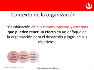 - Elaborado por Karla Sánchez -
Contexto de la organización
“Combinación de cuestiones internas y externas
que pueden tene...