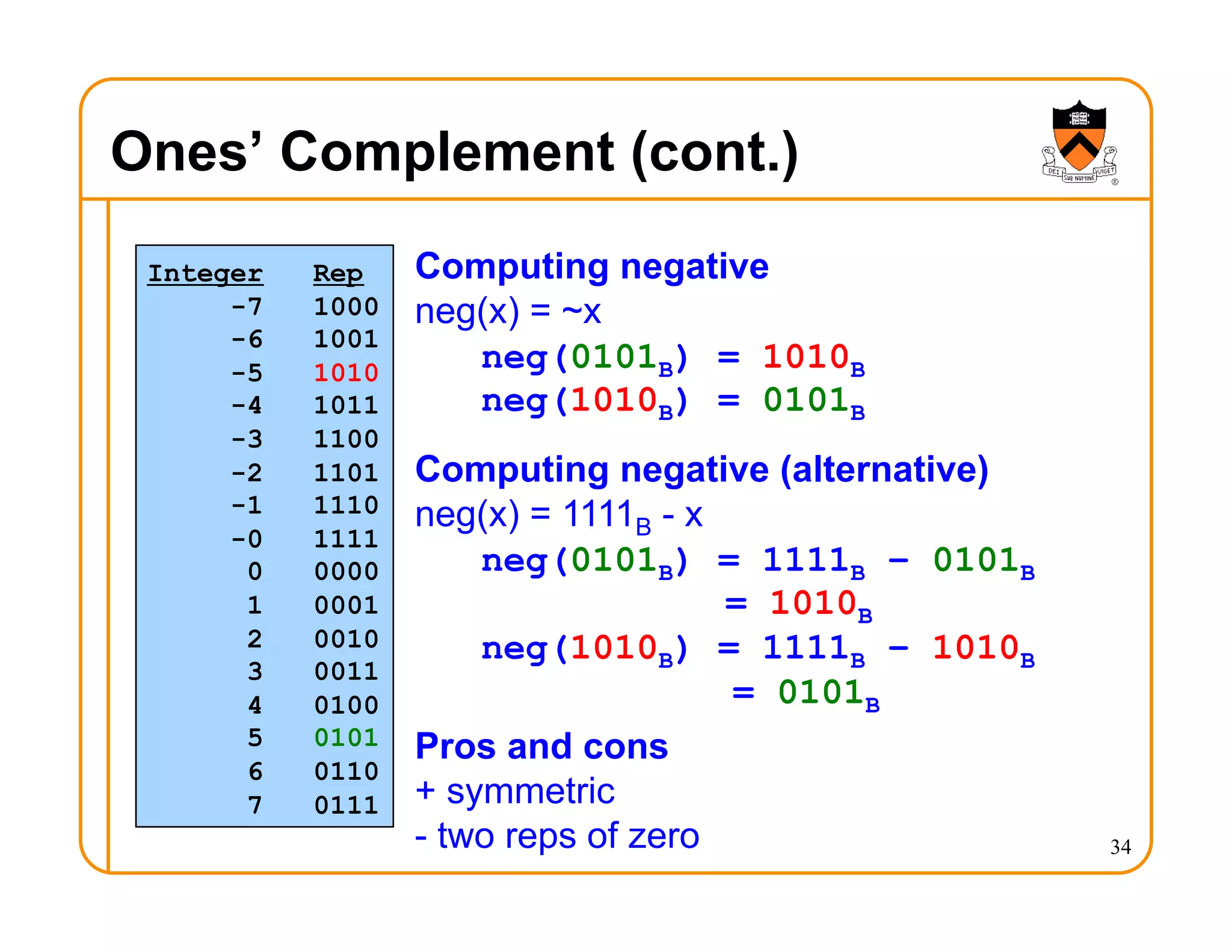 Ones’ Complement (cont.)
34
Integer Rep
-7 1000
-6 1001
-5 1010
-4 1011
-3 1100
-2 1101
-1 1110
-0 1111
0 0000
1 0001
2 0010
3 0011
4 0100
5 0101
6 0110
7 0111
Computing negative
neg(x) = ~x
neg(0101B) = 1010B
neg(1010B) = 0101B
Pros and cons
+ symmetric
- two reps of zero
Computing negative (alternative)
neg(x) = 1111B - x
neg(0101B) = 1111B – 0101B
= 1010B
neg(1010B) = 1111B – 1010B
= 0101B
 
