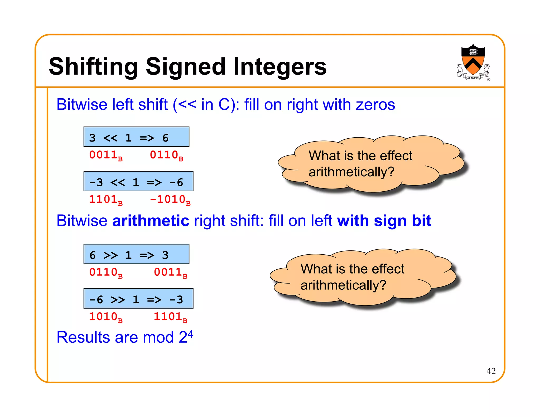 Shifting Signed Integers
Bitwise left shift (<< in C): fill on right with zeros
Bitwise arithmetic right shift: fill on left with sign bit
Results are mod 24
42
6 >> 1 => 3
-6 >> 1 => -3
3 << 1 => 6
-3 << 1 => -6
What is the effect
arithmetically?
What is the effect
arithmetically?
0011B 0110B
1101B -1010B
0110B 0011B
1010B 1101B
 