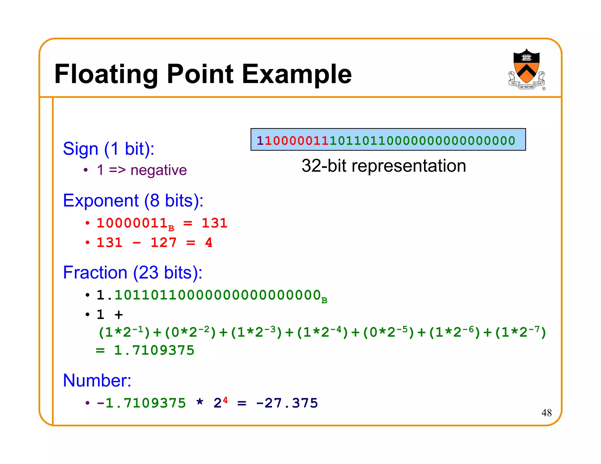 Floating Point Example
Sign (1 bit):
• 1 => negative
Exponent (8 bits):
• 10000011B = 131
• 131 – 127 = 4
Fraction (23 bits):
• 1.10110110000000000000000B
• 1 +
(1*2-1)+(0*2-2)+(1*2-3)+(1*2-4)+(0*2-5)+(1*2-6)+(1*2-7)
= 1.7109375
Number:
• -1.7109375 * 24 = -27.375
48
11000001110110110000000000000000
32-bit representation
 