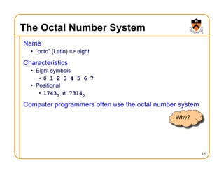 The Octal Number System
Name
• “octo” (Latin) => eight
Characteristics
• Eight symbols
• 0 1 2 3 4 5 6 7
• Positional
• 1743O ≠ 7314O
Computer programmers often use the octal number system
15
Why?
 