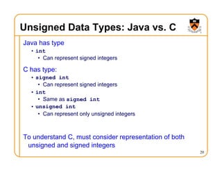 Unsigned Data Types: Java vs. C
Java has type
• int
• Can represent signed integers
C has type:
• signed int
• Can represent signed integers
• int
• Same as signed int
• unsigned int
• Can represent only unsigned integers
To understand C, must consider representation of both
unsigned and signed integers
20
 