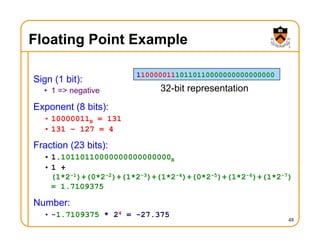 Floating Point Example
Sign (1 bit):
• 1 => negative
Exponent (8 bits):
• 10000011B = 131
• 131 – 127 = 4
Fraction (23 bits):
• 1.10110110000000000000000B
• 1 +
(1*2-1)+(0*2-2)+(1*2-3)+(1*2-4)+(0*2-5)+(1*2-6)+(1*2-7)
= 1.7109375
Number:
• -1.7109375 * 24 = -27.375
48
11000001110110110000000000000000
32-bit representation
 