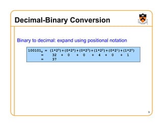 Decimal-Binary Conversion
Binary to decimal: expand using positional notation
8
100101B = (1*25)+(0*24)+(0*23)+(1*22)+(0*21)+(1*20)
= 32 + 0 + 0 + 4 + 0 + 1
= 37
 