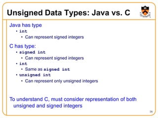 NumberSystems.pptx | Programming Languages | Computing